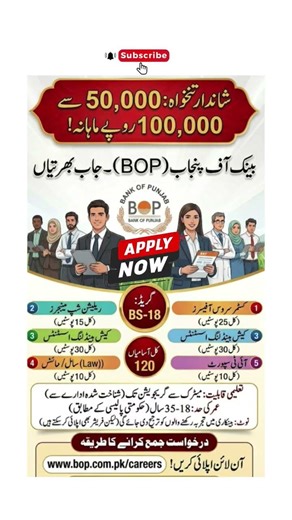 Bank of Punjab Jobs | New Bank Jobs | Lates #pakistanjobs #latestjobs #jobupdate #pakistanpost