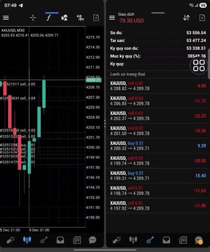 indicator for scalping trader m1 #indicator #scalping #daytrader #trader #fpy