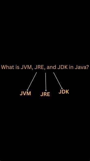 Code X Java on Instagram: "1. "JVM, JRE, JDK – The real Java trio! Know the difference, master the language!" 2. "Confused between JVM, JRE, and JDK? Let this reel clear it up in seconds!" 3. "Java isn’t just code – it’s powered by JVM, JRE, and JDK. Learn the foundation!" 4. "Before you code in Java, meet its powerful trio – JVM, JRE & JDK!" 5. "Mastering Java starts with understanding JVM, JRE, and JDK – your coding journey begins here!" Follow for more 👉 @codexjava_ #Java #JavaProgramming #C
