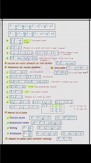 formula sheet for physics chapter 3 motion in a plane class 11
