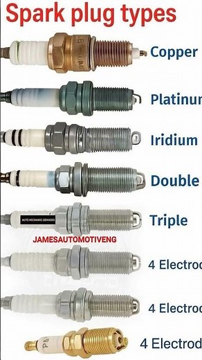 HOW SPARK PLUG WORK AND TYPE OF SPARK PLUG #jamesautomotiveeng #sparkplug #automotive