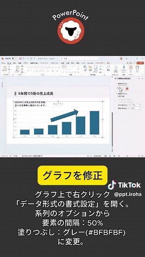 パワーポイントで棒グラフを効果的に使う方法