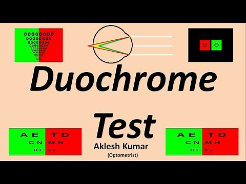 Duochrome Test | Red Green Test | FRIEND Test