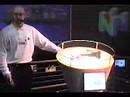 Nintendo 64 U.S. Unveiling @ E3 '96 in Los Angeles, California