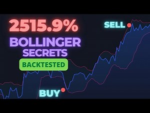 Bollinger Band Trading Strategy Backtested in Tradingview Pinescript