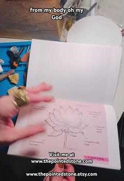 Want to Release Yourself from the ick? Open to trying Dowsing? I’ve got a great beginners chart 4 U