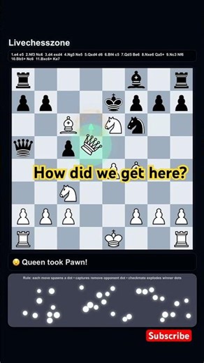 Beginner scotch opening ♟️#chess #shorts #livechesszone