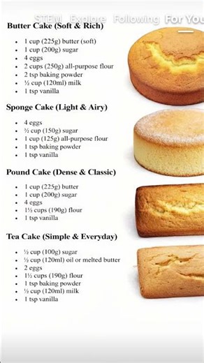 Different types of Cakes and how to bake them #bakingrecipes #shortsvideo #snacks #subscribe