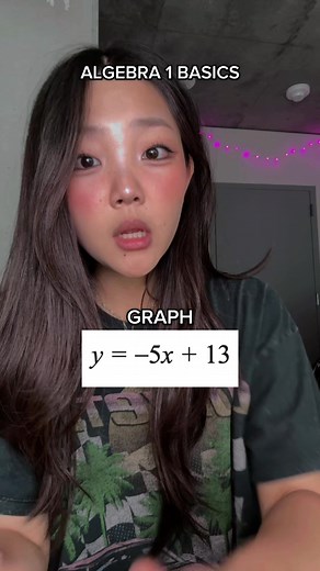 How to Graph Functions Easily — Algebra 1 Graphing Tips