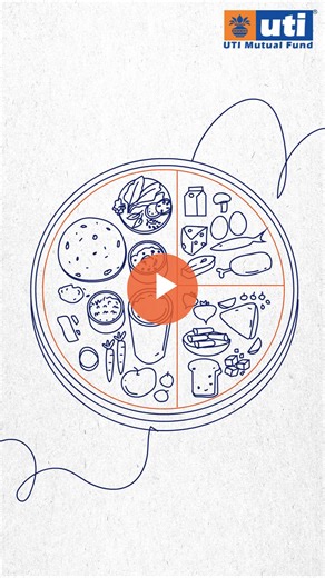 20K views · 108 reactions | Would you eat only roti every day? Then why invest in just one asset class? Click here to watch the full video : https://bit.ly/4nj8IqM Know more about UTI Multi Asset Allocation Fund : https://bit.ly/3VQUGAW #UTIMutualFund #UTIMultiAssetAllocationFund #MAAF #MutualFunds #Investment #MultiAssetAllocationFund #MultiAssetFunds | UTI Mutual Fund | Facebook