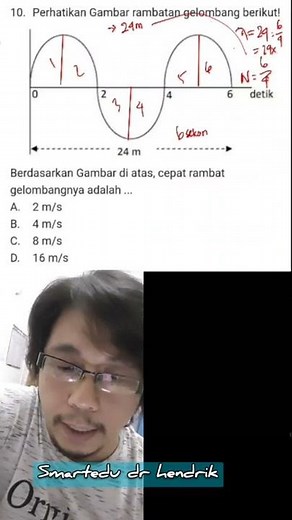 Quick way to learn physics / quick way to do wave problems