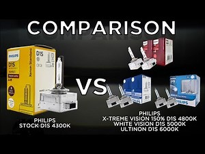 Ultimate buyer’s guide - Comparison TEST - PHILIPS HID Bulbs Presented by HID CONCEPT LAB