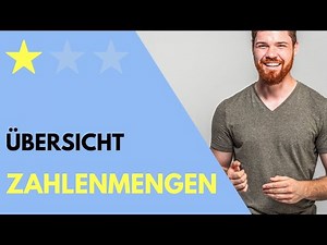 Zahlenmengen Übersicht | Natürliche, Ganze, Rationale, Irrationale, Reelle Zahlen