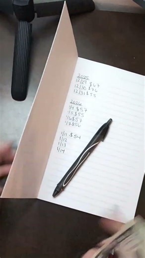 Counting My Tips Week 3 | $207 #budgetplanner #monthlybudgetplanning #moneysavingideas #cashstuffing