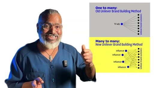 Advertising Agencies are dead! | Dharam Mentor