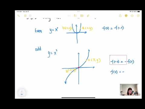 (MATH 142) 7.4.3 Using Even and Odd Function
