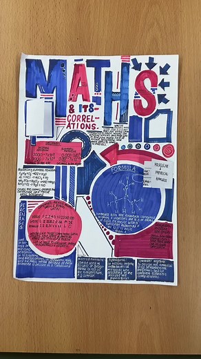 Math Poster Making Ideas for School - Creative Maths Design with Angelzzzzz