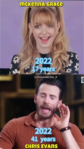 She was only 9 years old when she acted with Chris Evans in Gifted | Mckenna grace & chris evans