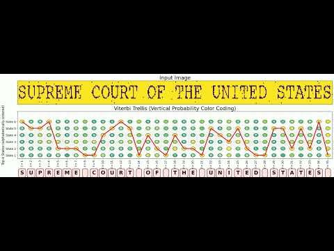Text Extraction | OCR | Hidden Markov Model | Dynamic Programming| Viterbi Decoding| Trellis| Python