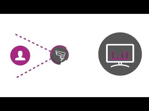 What is remote CCTV monitoring?