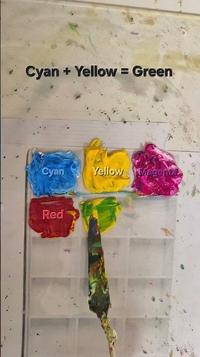 Making all RGB (Red, Green and Blue) Colors from just Cyan, Magenta and Yellow? #satisfying #rgb