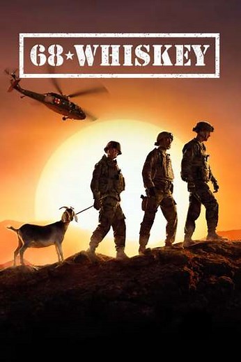 68 Whiskey (2020) - Where to Watch