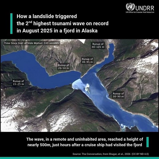 Did you know 2025 saw the 2nd-highest tsunami wave on record? | UNDRR