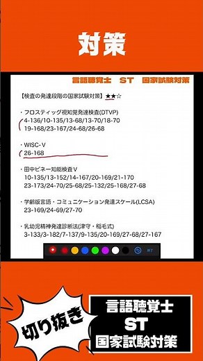 28-67 A Clear and Thorough Explanation of the Frostig Developmental Test of Visual Perception, WI...