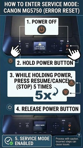 Reset Canon MG5750 Support Code 5B00 error - WIC Reset #Shorts #canonmg5750