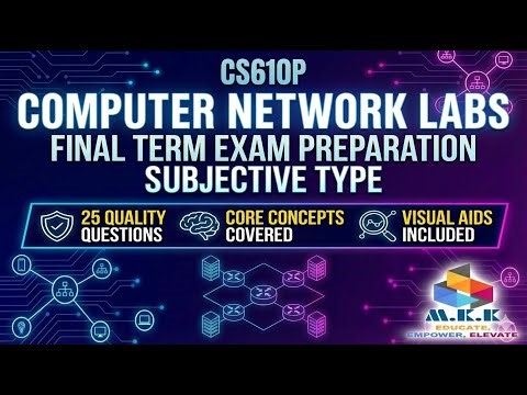 CS610P Computer Network Labs | Final Term Practical Exam Preparation | Subjective Type Questions
