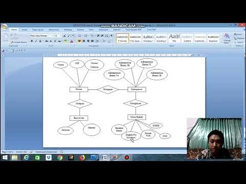 Tutorial pembuatan ERD, CDM, dan PDM pada Power Designer