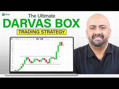 The Ultimate Darvas Box Setup for Consistent Intraday Entries