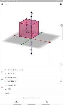 Graphs with Geogebra