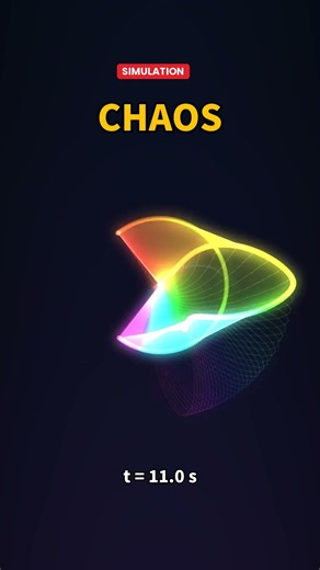 1000 pendulums → chaos in 10 seconds 🤯 #shorts