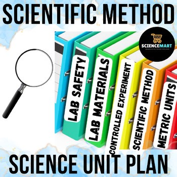 Scientific Method & Investigation Unit Plan | Middle School Science Bundle