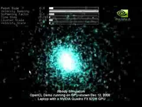 OpenCL Demo, NVIDIA GPU