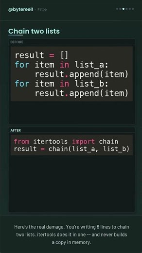 Stop writing for loops — Python's itertools does it in one line