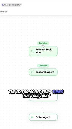 Stop Wasting Weeks! Create a Podcast Script in Seconds with AI