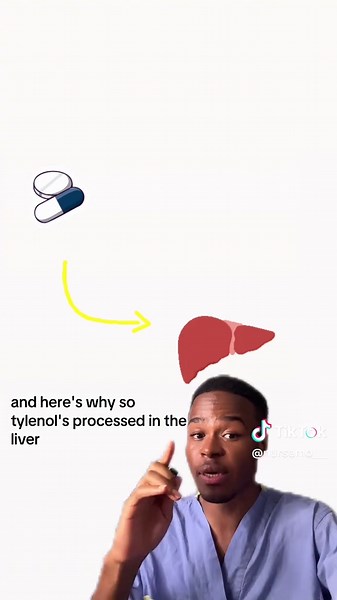 Acetaminophen Toxicity Explained in 60 seconds #tylenol #acetaminophen #paracetamol #pharmacy #pharmacology #pain #nurse #doctor #pharmacist #health #healthscience #education