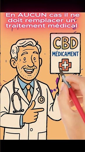Le CBD c'est quoi ?