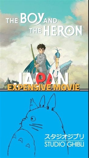 55M $ Ki Anime Movie?! 😳 Japan Ki Sabse Mehngi Anime