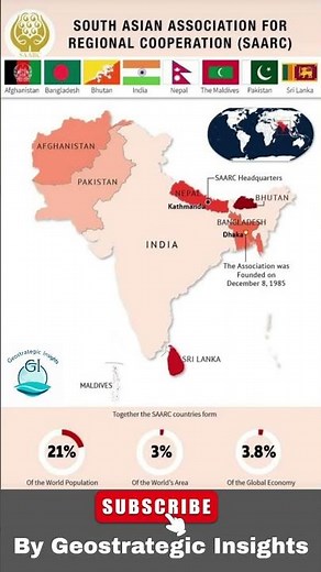SAARC Nations Explained: Members, Map & Global Impact #saarc
