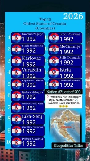 1992: The Moment Modern Croatia Was Born 🕰️ #shorts