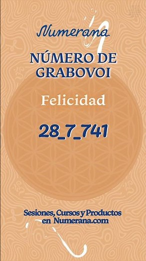 Numerology for May 24, 2026 💫 #numerology #grabovoi #numbers #energy
