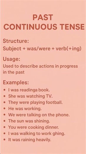Past Continuous Tense Explained with Examples | English Grammar Lesson