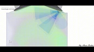 STAR-CCM+ ICE内燃机多燃料喷雾及燃烧仿真