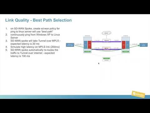 Palo Alto Networks SD-WAN Live Demo