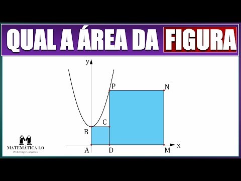 (Uerj 𝟐𝟎𝟏𝟕) - Qual a área da figura?