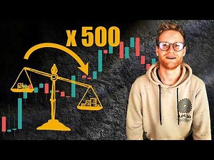 Explaining Leverage and Margin Trading (How to use it Effectively)