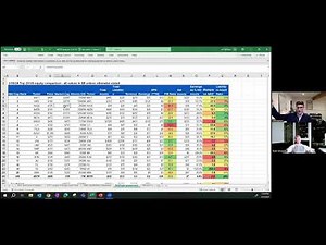 Quant Bros Episode 1 ⚡️ Can MicroStrategy (MSTR) hit $10,000?